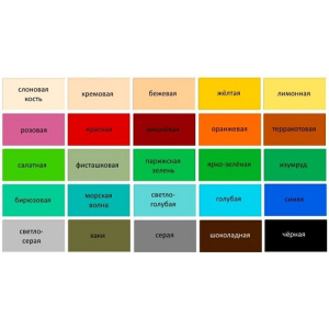 Эмаль ПФ-115 бирюзовая (1,8кг) STATUS Радуга