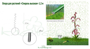 Опора для растений ВЫСОКАЯ спираль 1,2м