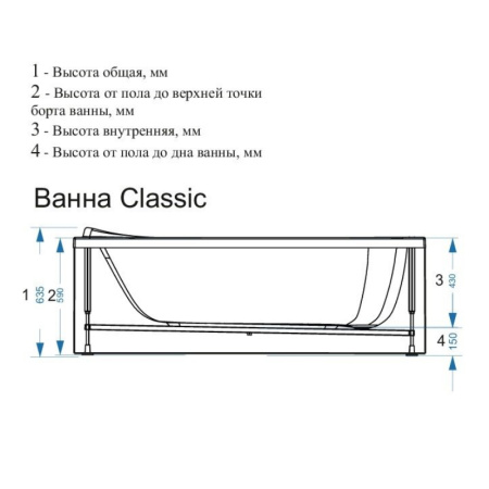 Панель для ванны фронтальная Standard/Salsa 170х54 MELODIA MPL00817054 14291