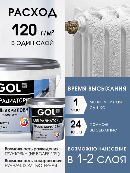 Эмаль акриловая для радиаторов полуматовая белая 0,9кг GOL 