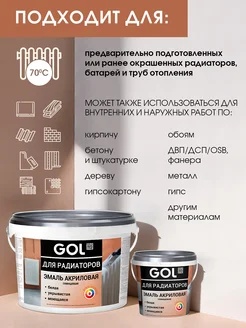 Эмаль акриловая для радиаторов глянцевая белая 0,9кг GOL 