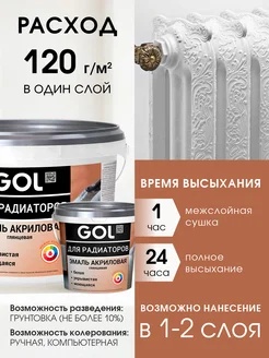 Эмаль акриловая для радиаторов глянцевая белая 0,9кг GOL 
